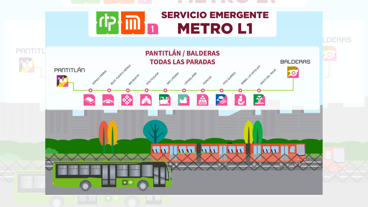 Anuncian Cierre Del Segundo Tramo De La Línea 1 Del Metro